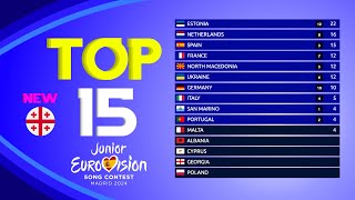 Junior Eurovision 2024  Voting Simulation  Your Top 15 New 🇬🇪 [upl. by Eima]