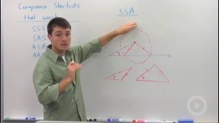 Why SSA and AAA Dont Work as Congruence Shortcuts [upl. by Loreen420]