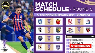 🟣 AFC CHAMPIONSHIP ELITE 2024 Jadual Minggu ke5  Shandong Taishan vs Johor Darul Tazim [upl. by Ahsiemak36]