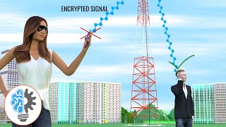 Overview of Infrared Microwaves amp Radio Waves In The Electromagnetic Spectrum [upl. by Nireil]