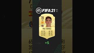 Pau Torres Fifa evolution  fifa eafc24 [upl. by Delinda]