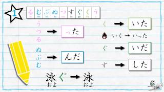 Apprendre la conjugaison des verbes japonais  le passé familier  la forme en TA た形 [upl. by Aihsena]