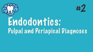 Endodontics  Pulpal and Periapical Diagnoses  INBDE ADAT [upl. by Munson]