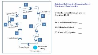 IELTS Listening Map with Answers and Script  Buildings that Manjiro Nakahama Knew [upl. by Anelrahc]