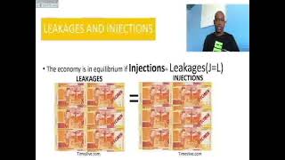 Leakages and Injections [upl. by Leak518]