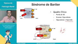 Síndrome de Bartter Entendendo a Fisiologia Renal [upl. by Skeie972]