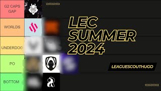 Je juge les équipes LEC pour le Summer 2024 [upl. by Paton]