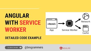 Service Worker in JavaScript  Service Worker in Angular  Service Workers Explained [upl. by Nivets]