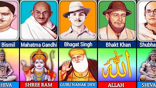 Famous Freedom Fighters Of India And Their GOD [upl. by Llezniuq]