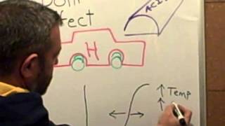 Easy Concepts  The Bohr Effect [upl. by Chandler993]