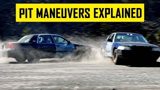 How Does the PIT Maneuver Work [upl. by Ilan166]