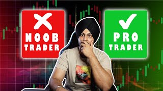 Doji Candlesticks Explained  Candle Sticks Mastery Course The Finance Singh [upl. by Oikim]