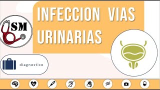 Clasificación Infeccion vias urinarias IVU explicado【Simula en Med】 [upl. by Nnodnarb]