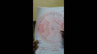 smith chart Gate question Solved  VSWR Single double stubReflection characteristic impedance [upl. by Pas834]