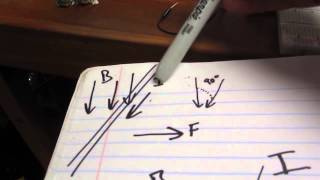 Hall Effect Sensor with Arduino amp basic explanation [upl. by Lose]