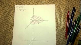 Graphing an Ellipsoid [upl. by Ysnil]