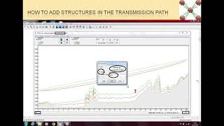 Path Loss 5  How to Add Structures in the Transmission Path UrduHindi Language [upl. by Releyks]