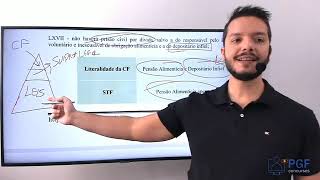 Constituição Federal  Artigo 5º  Direitos e Deveres Individuais e Coletivos  Aula 05 [upl. by Studnia]