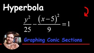 Graph a Hyperbola given in Stadard Form  Algebra IA 080401 [upl. by Narmak]