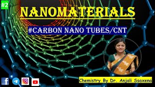 Carbon nanotubes CNT Nanotechnology  Graphene  Characteristics  Applications [upl. by Eelyram]