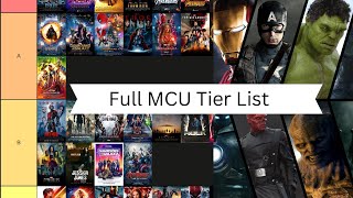 MCU Tier list [upl. by Cathryn990]