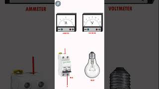 Ameter voltmeter connectionametervoltmeter amperemeterconnectionelectrical wiring [upl. by Ahsekam]