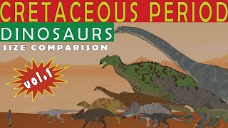 Dinosaurs Size Comparison Random Cretaceous Dinosaurs Vol1 [upl. by Nyladnohr78]