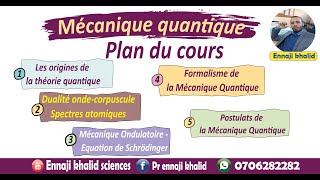 Mécanique quantique 1 Plan du cours [upl. by Roddie]