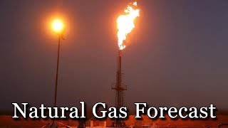 June 25 Natural Gas Analysis and Forecast [upl. by Dolorita]