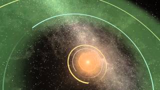 Animation of the Kepler 62 Planetary System [upl. by Gillette658]