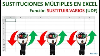 Sustituciones múltiples en Excel UDF [upl. by Ernestine317]