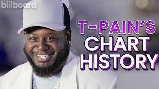 TPain Shares Stories Behind quotBuy U a Drankquot quotBartenderquot amp More  Chart History  Billboard Cover [upl. by Cati]