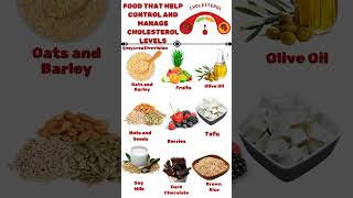 Foods that help to control and manage cholesterol level [upl. by Ynnos]