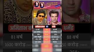 Amitabh Bachchan Dharmendra New Short Video Viral Tranding sab [upl. by Sheena]