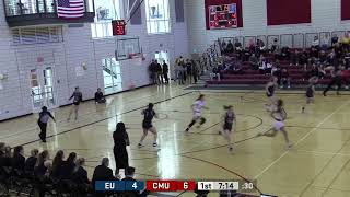 Carnegie Mellon Womens Basketball Highlights v Rochester and Emory 21624 and 21824 [upl. by Anelle]