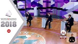 Segundo debate presidencial 2018 video completo [upl. by Natrav136]