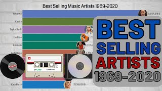 Top 10 BestSelling Music Artists in the 1969 – 2020 Timeline [upl. by Alliscirp]