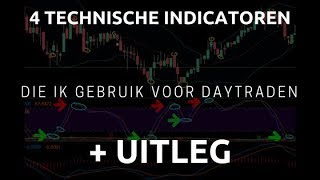 Daytrading indicatoren Zie welke ik gebruik om mijn portfolio te laten groeien [upl. by Nodnil]