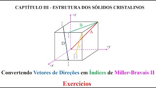 Convertendo Vetores de Direções em Índices de MillerBravais II [upl. by Samid864]