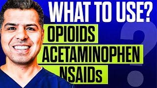 Analgesics Opioids NSAIDS Tylenol [upl. by Ahsan897]