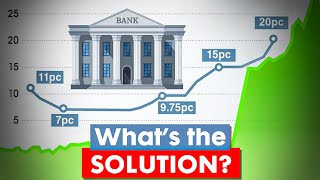 Interest Rates Explained The Key to Controlling Inflation [upl. by Darrin]