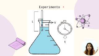 Experimento de la Viscosidad [upl. by Sterner]