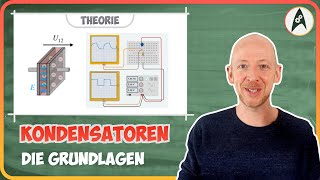 Das musst du zum Kondensator unbedingt wissen [upl. by Phyllis]