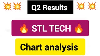 STL Tech Q2 Results 2025  STL Tech results today  STL Tech share latest news  Sterlite tech [upl. by Nosille]