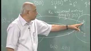 Lecture  25 Quantum Physics [upl. by Earlie]