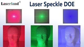 Laser Speckle for Imaging [upl. by Terag441]