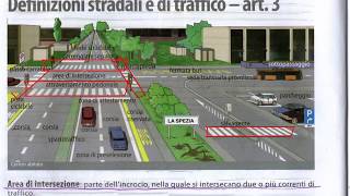 La patente Capitolo 1 Spiegazione Definizioni stradali e di traffico [upl. by Ahsuas]