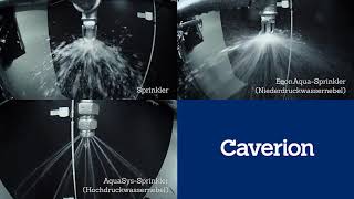 Caverion Sprinkleranlagen [upl. by Narton]