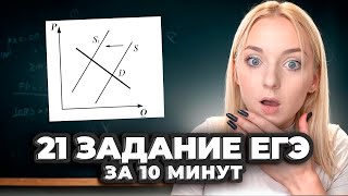 Графики НА ЕГЭ По ОБЩЕСТВОЗНАНИЮ  Разбор 21 Номера ЕГЭ [upl. by Weyermann]