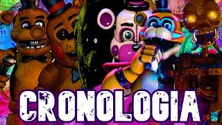 La CRONOLOGIA DEFINITIVA de FIVE NIGHTS AT FREDDYS [upl. by Meingolda]